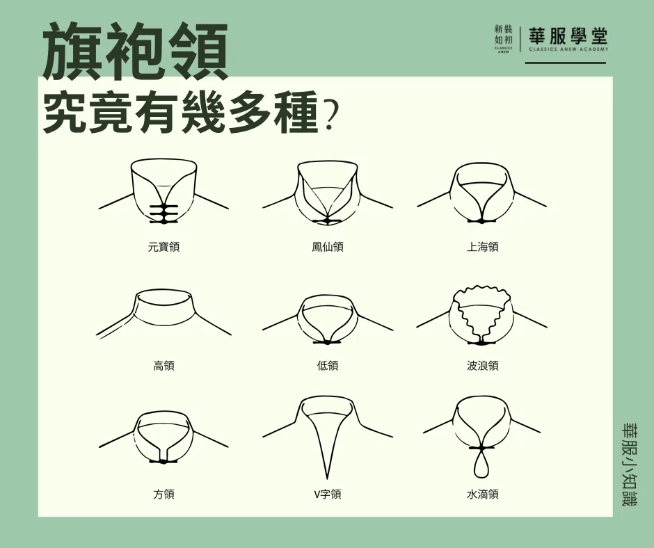 常見旗袍領型示意圖